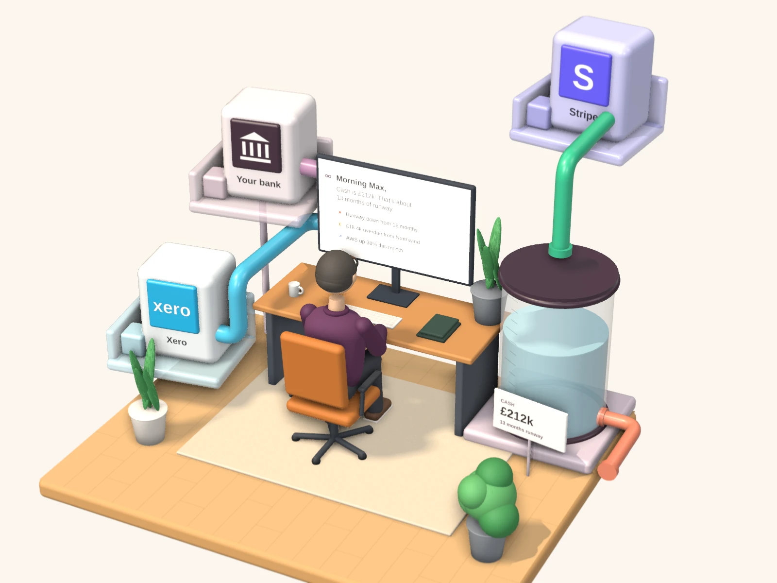 Otto at his desk while your bank, Xero and Stripe pipe money data in, next to a glass tank showing your cash and runway